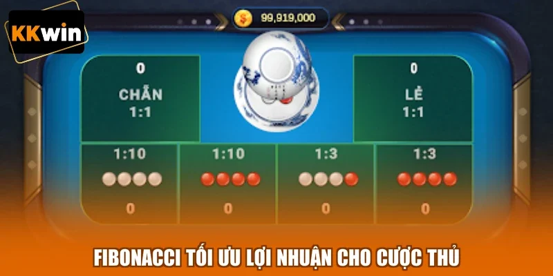 fibonacci toi uu loi nhuan cho cuoc thu Fibonacci tối ưu lợi nhuận cho cược thủ